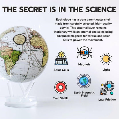 8.5” Self-Rotating Globe Powered by Light | Silent Motion, No Batteries or Wires | Unique Desk Decor